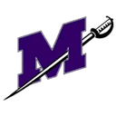 Millsaps College logo