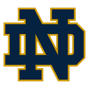 University of Notre Dame logo