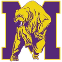 Miles College logo
