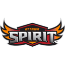 Ottawa University-Surprise logo